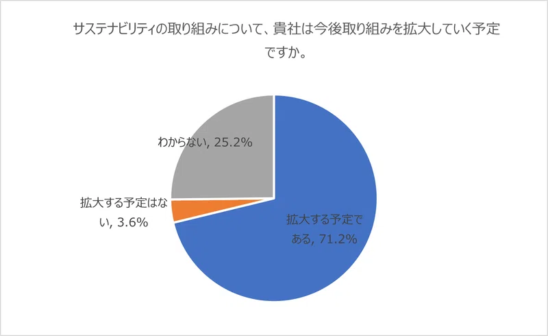 画像に alt 属性が指定されていません。ファイル名: image-26.png